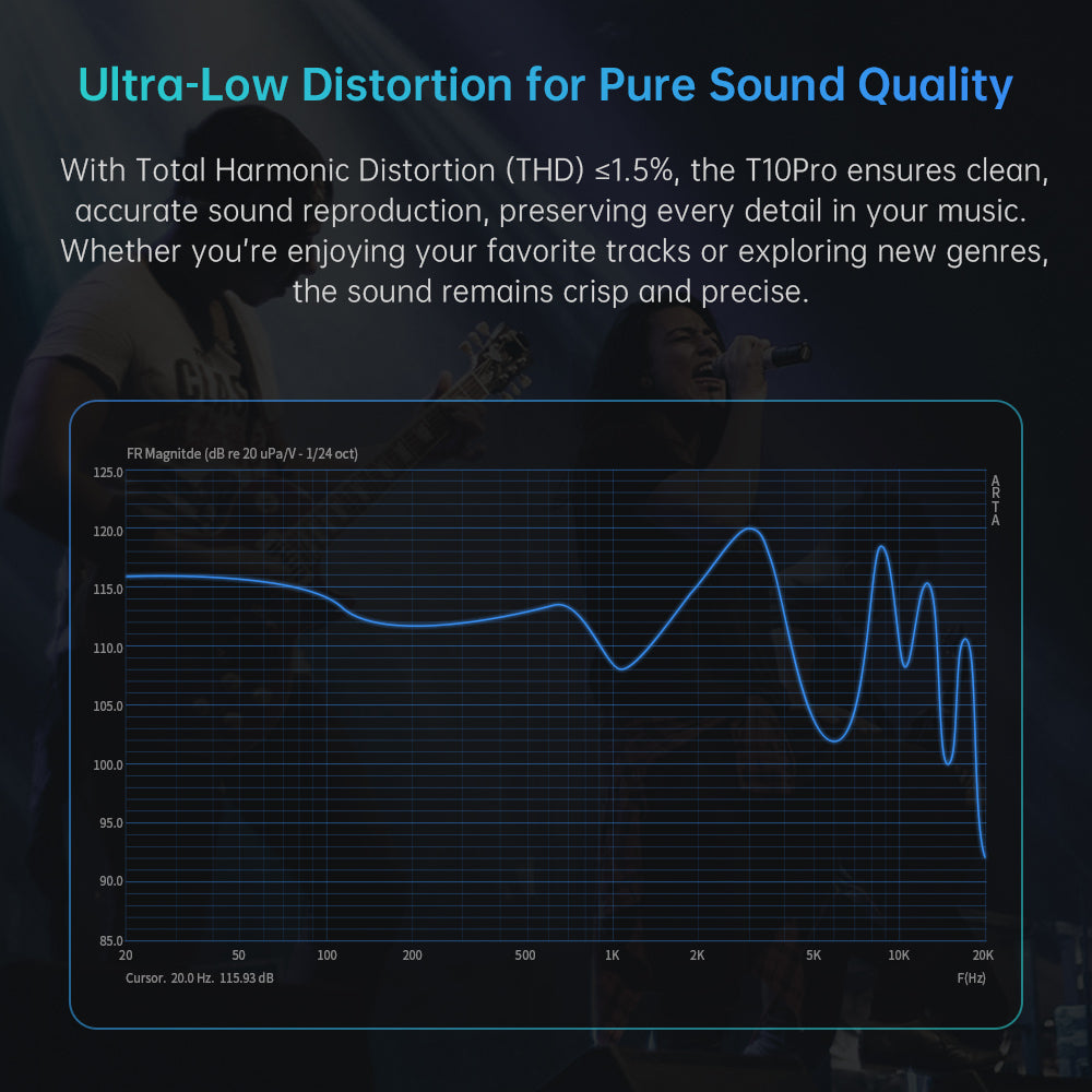 ARTTI T10 Pro in Ear Headphone Planar Driver in Ear Monitor with 3.5mm