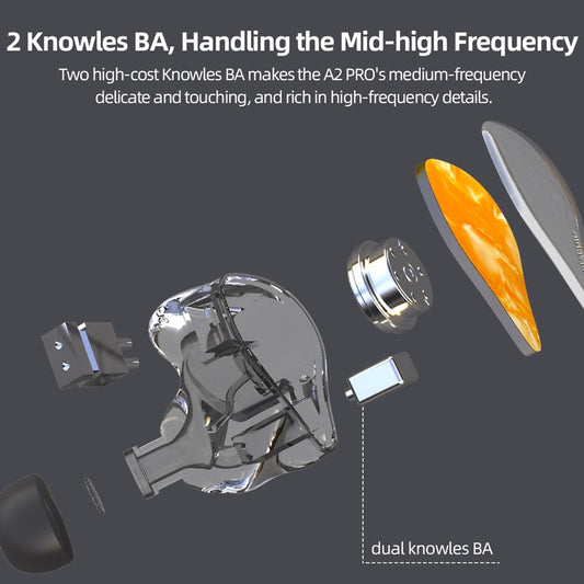 LZ A2 PRO HIFI Headset 1Dynamic＋2 Knowles BA Hybrid 3 Driver Resin IEM Music Earphone with Detach 0.78mm 2Pin Cable LZ A7 A4 Pro